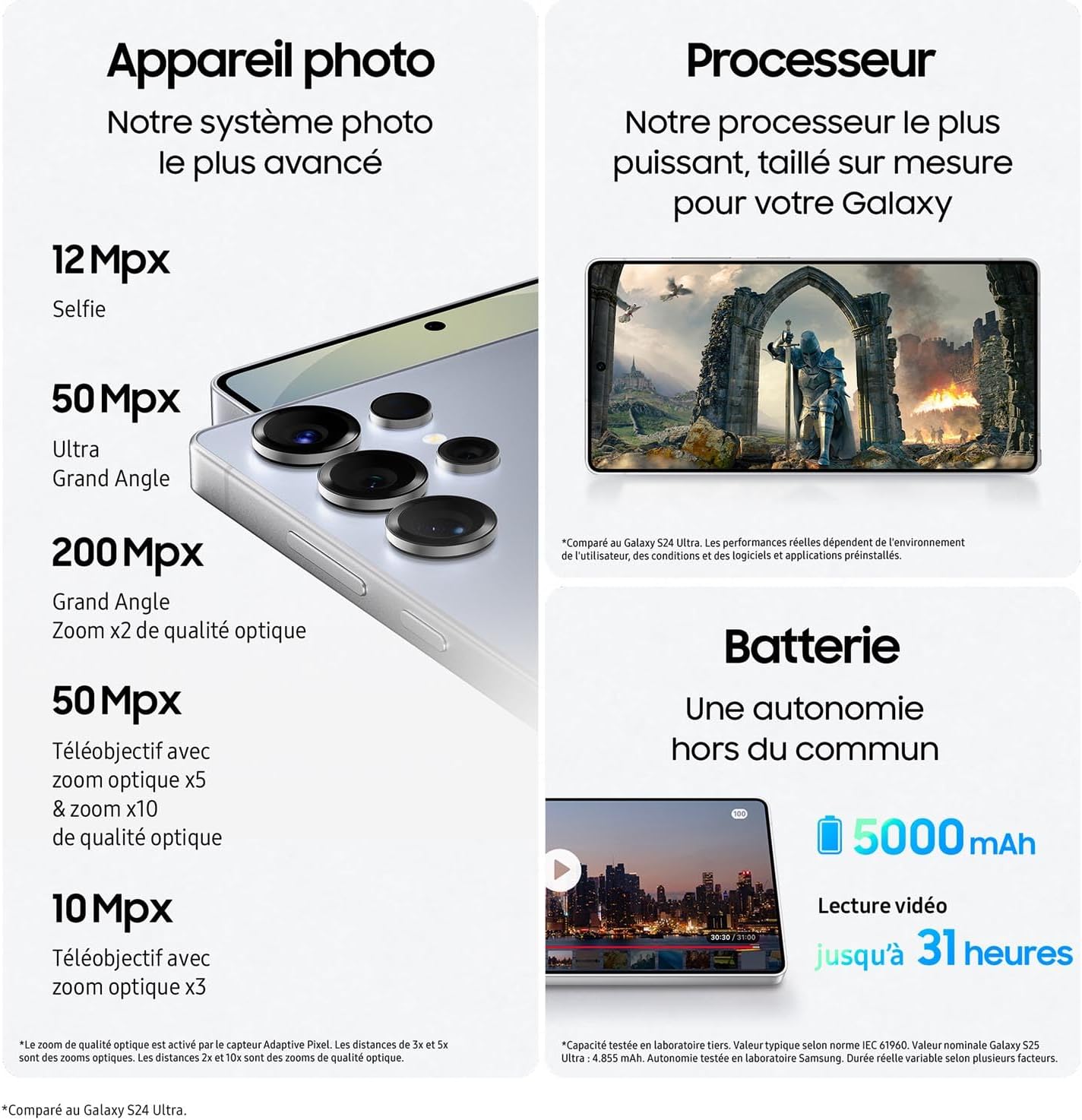 Samsung Galaxy S25 Ultra